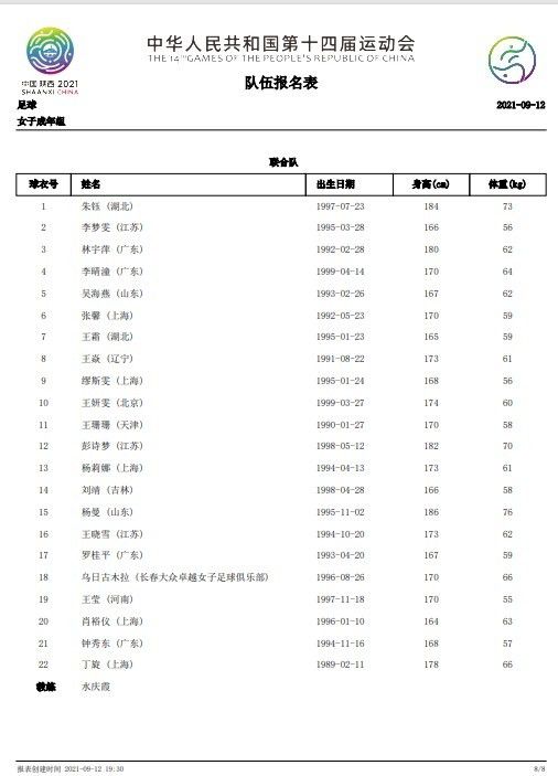 此外，罗马另一位主力中卫恩迪卡将在明年1月至2月回国参加非洲杯，而库姆布拉仍在努力从膝盖韧带伤病中恢复。